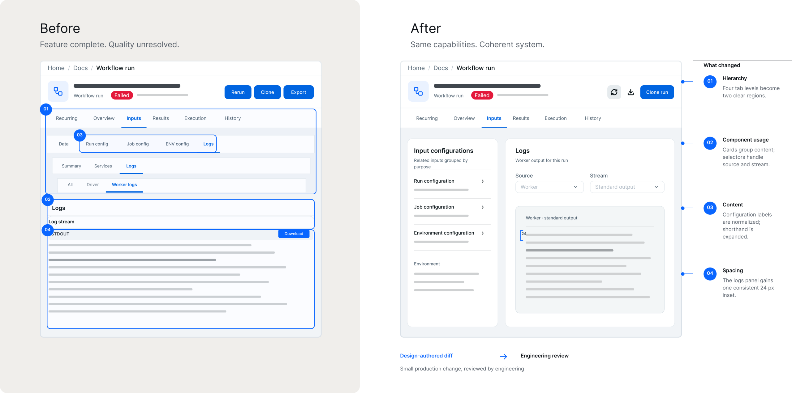 Conceptual before / after example of UI quality and consistency fixes implemented through the product quality foundations initiative